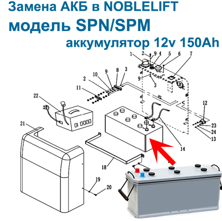 Замена аккумулятора в электро штабелере NOBLELIFT