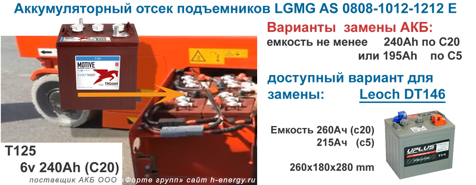 Батареи для LGMG AS0808E / AS1012E / AS1212