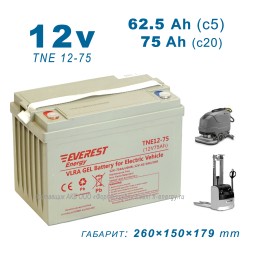 Everest TNE 12-75