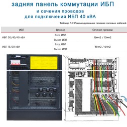 ИБП Hiden Expert HEM040/10X 40kVA