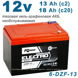 RDrive 6 DZF 13 (6-dzf-12) Gel-Graphene