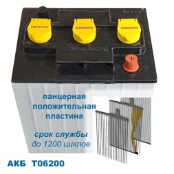 Timberg T06200 6v 200ah (4PzS200)