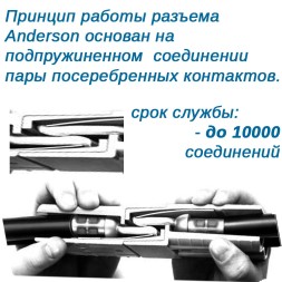 SB350 anderson силовой разъем 350А