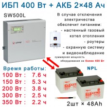 ИБП для котла Штиль SW500L + 2х48Ач (NPL) ИБП для котла Штиль SW500L + 2х48Ач (NPL)