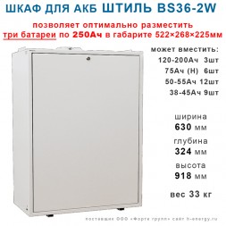 Батарейный шкаф BS-36-2W
