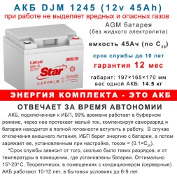 ИБП для котла Штиль SW500L + 2х45Ah в боксе BS12-1