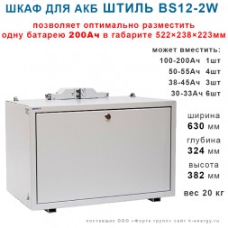 Батарейный шкаф BS-12-2W