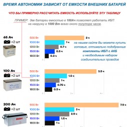 Stark Country 2000 LI