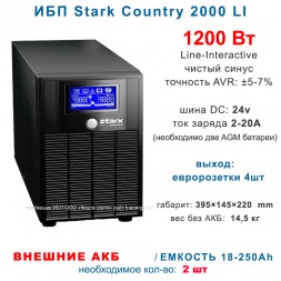 Stark Country 2000 LI