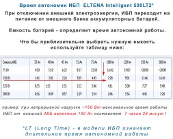 ELTENA Intelligent 500LT2