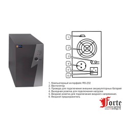 ELTENA Intelligent 500LT2