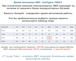 ELTENA Intelligent 1000LT2