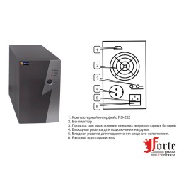 ELTENA Intelligent 1000LT2