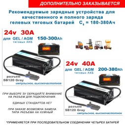 ESB HTL6-330 (6v 263/330Ah)