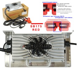 BENNETT 24v 25A (Waterproof 24v 25A)
