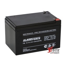 FB 12-12 Alfa (Alarm Force)