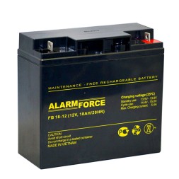 FB 18-12 Alfa (Alarm Force)