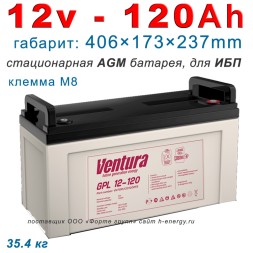 VENTURA GPL 12-120