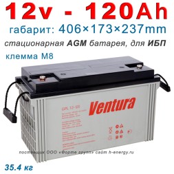 VENTURA GPL 12-120