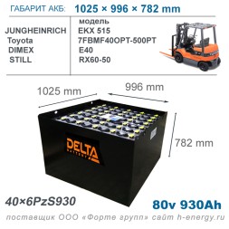 DELTA TLAB 80V930Ah, 1025x996x782мм 40×6 PzS 930