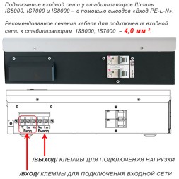 Штиль ИнСтаб iS5000
