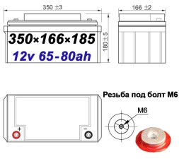 Delta GX 12-65