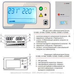 Штиль ИнСтаб iS7000