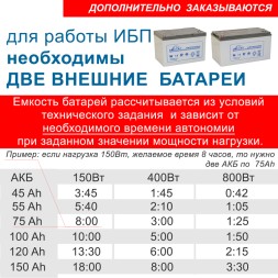 ИБП MUST PV19-4224 EXP