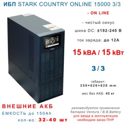 Stark Country 15000 3/3 Online