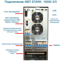 Stark Country 15000 3/3 Online