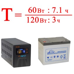комплект ибп Гарант-500+75ач
