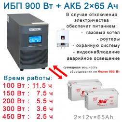 Средний: Stark On-Line + 2х65Ah