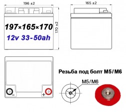 CSB GPL 12400