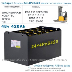24×4 PzS 420 аккумулятор 48v 420Ah