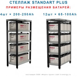 СТЕЛЛАЖ «STANDART PLUS»