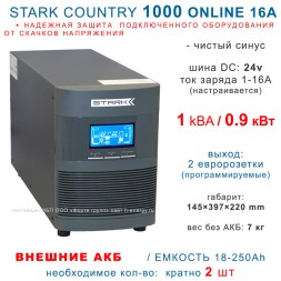 Stark Country 1000 Online 16A