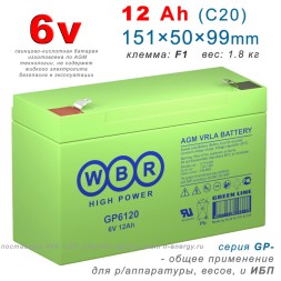 WBR GP6120