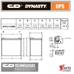 UPS 12-150MR C&D DYNASTY