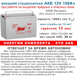 комплект ибп для котла Eltena E1000lt+2АКБ по 100ah