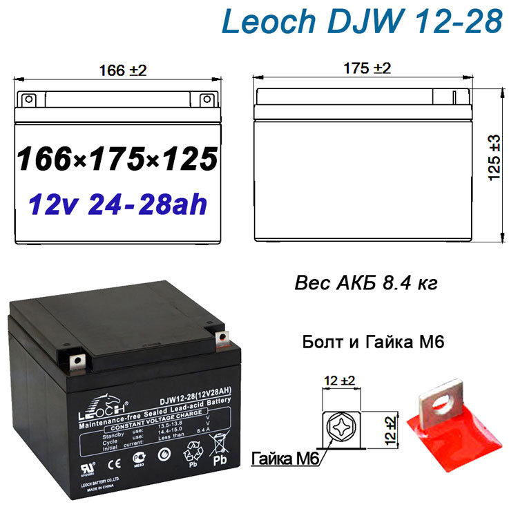 LEOCH-DJW12-28
