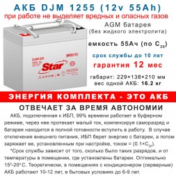 Спасатель котлов: Stark On-Line + 2х55Ah