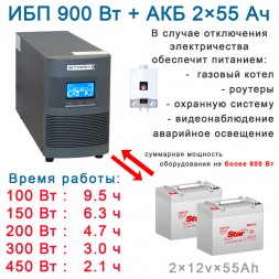 Спасатель котлов: Stark On-Line + 2х55Ah