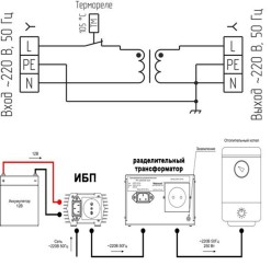 Разделительный трансформатор Сибконтакт