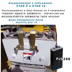 4PzS 240