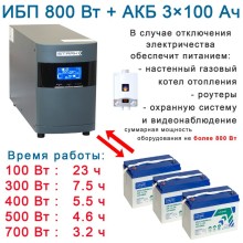 Супер:  Stark 1000 ONE + 3×100Ah Vektor Супер:  Stark 1000 ONE + 3×100Ah Vektor