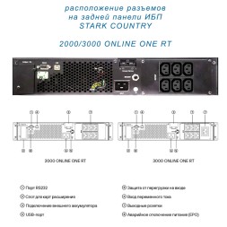 STARK COUNTRY 3000 ONLINE ONE RT (20A) 6HRV
