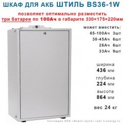 Батарейный шкаф BS-36-1W