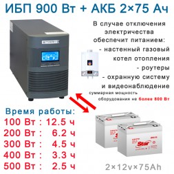 Калибр 75: Stark On-Line + 2х75Ah