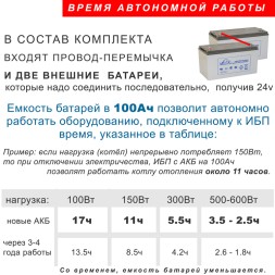 Оптимальный: Stark On-Line + 2х100Ah