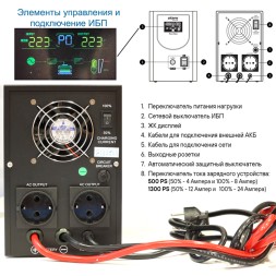 Stark Country 1300 PS